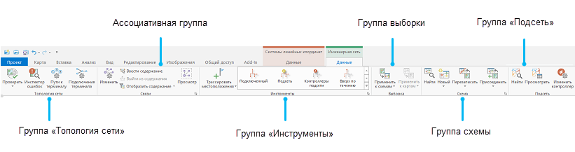 Вкладка Данные во вкладке Инженерная сеть