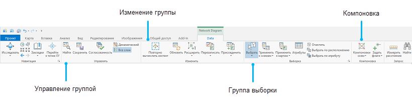 Инструменты и команды контекстной вкладки Данные в группе вкладок Схема сети для схемы, представляющей объекты трассировки сети