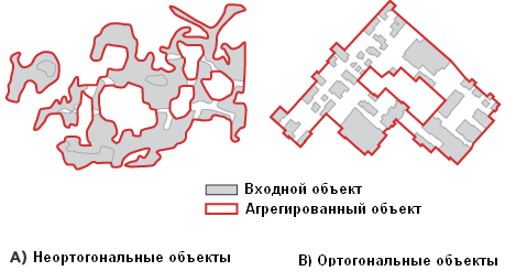 Примеры инструмента Агрегировать полигоны