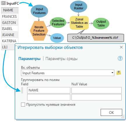 Использование итерации выборки объектов