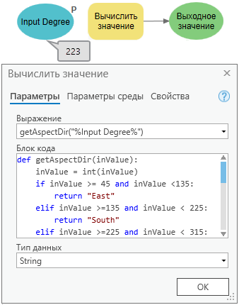 Задание функций в Блоке кода