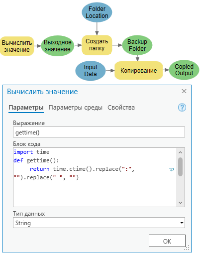 Пример модуля Python time