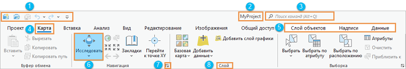 Лента ArcGIS Pro