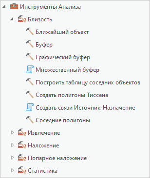 Инструменты анализа на панели Геообработка