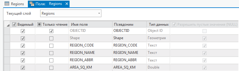 Вид Поля атрибутивной таблицы