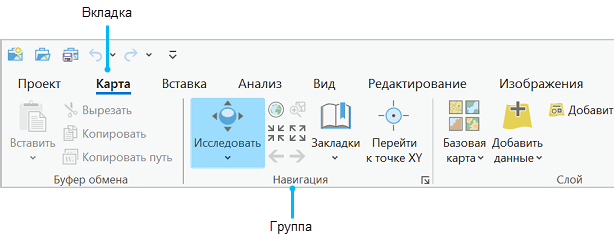 Лента ArcGIS Pro