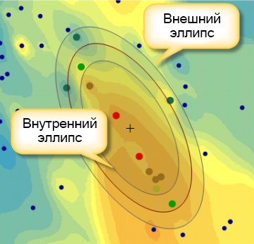 Сглаженная интерполяция