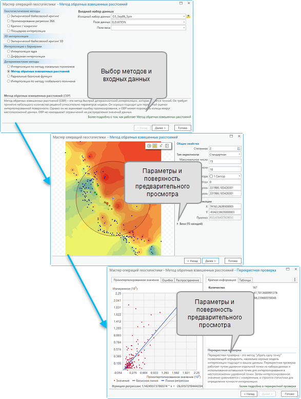 Простой рабочий процесс в Geostatistical Wizard