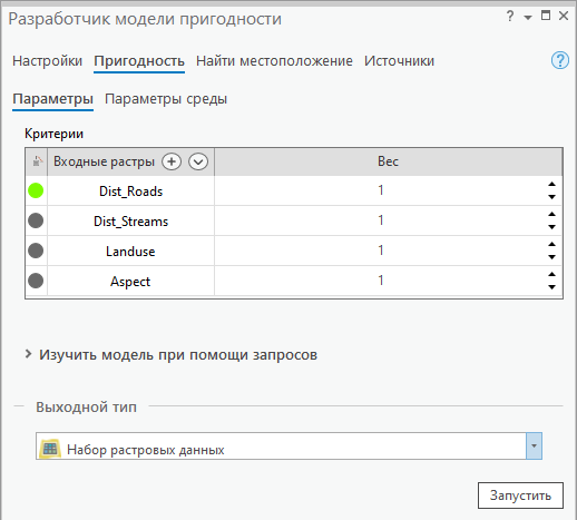 Вкладка Пригодность на панели Разработчик пригодности