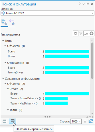 Обновите гистограммы, чтобы отобразить только выбранные элементы и отношения.