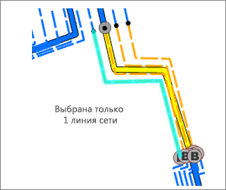 Объекты входной сети, пример 3