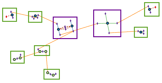Финальный граф примера схемы