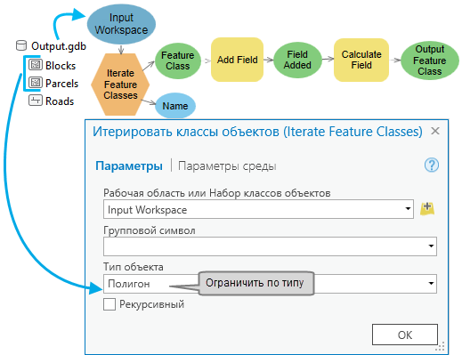 Использование итерации классов объектов