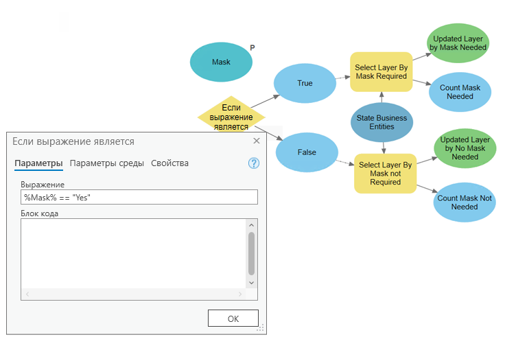 Инструмент Если выражение является в ModelBuilder