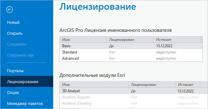 Информация о лицензии в ArcGIS Pro