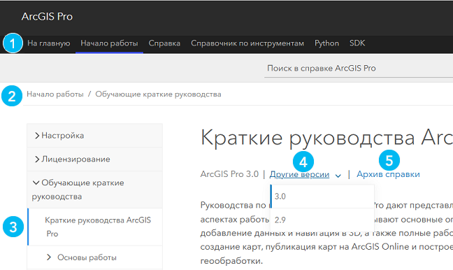 Онлайн справочная система ArcGIS Pro