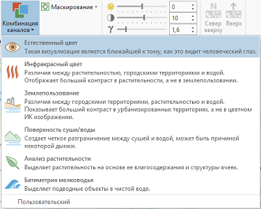 Комбинации каналов Landsat 8