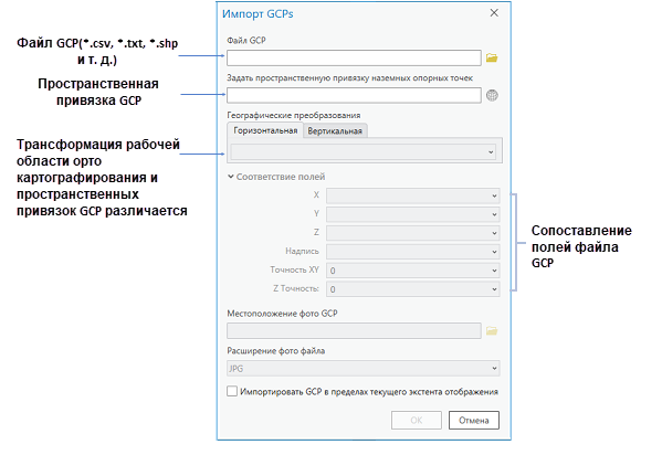 Диалоговое окно Импорт GCP