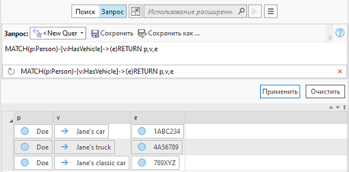 Отношения, в которых элемент Vehicle является назначением отношения, возвращаются.