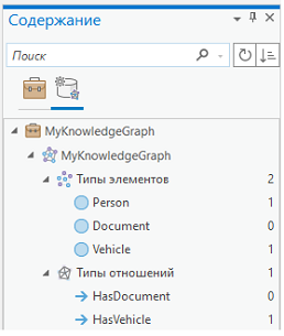 Перечислены все типы элементов и отношений, определенные в графе знаний на вкладке Модель данных.