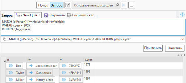 Результаты нового запроса отображаются в исследовании.