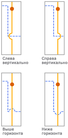 Пометить пересекающиеся ребра – Расположение дуги окружности