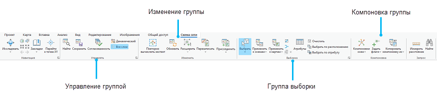 Инструменты и команды на контекстной вкладке Схема сети