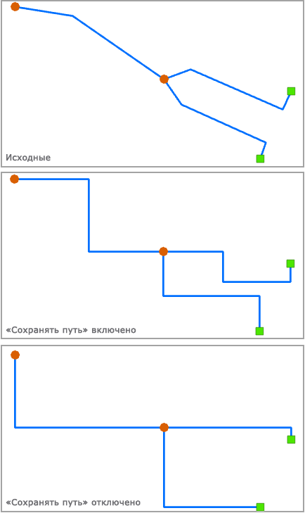 Квадратные ребра - Сохранить путь