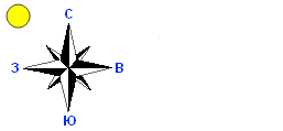 Азимут солнца – 315 градусов