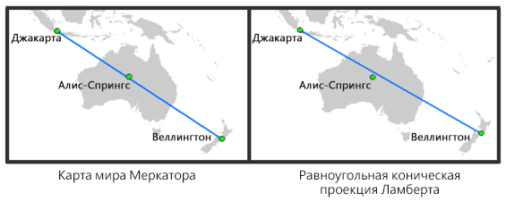 Проекция и пространственные отношения