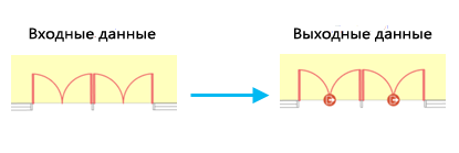 Пример работы инструмента Создать входы в здание для двойной распашной двери