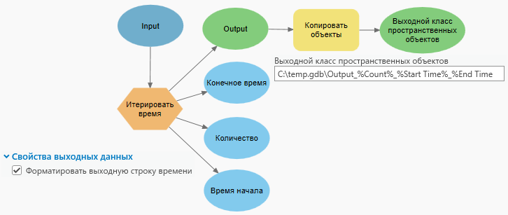 Выходные данные инструмента как замена встроенной переменной