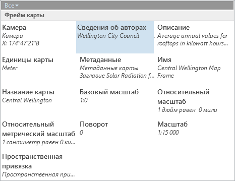 Ниспадающее окно выбора динамического текста