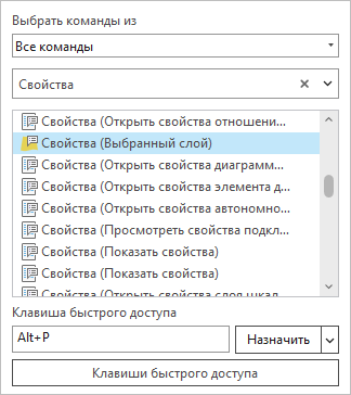 Горячие клавиши присвоены команде