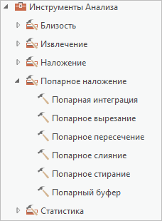 Инструменты анализа на панели Геообработка