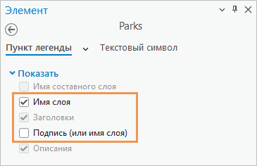 Панель Элемент для пункта легенды Parks