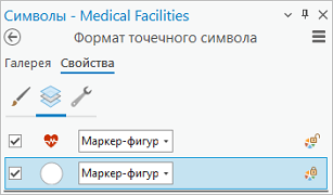 Вкладка Слои на панели Символы со слоями символов для символа Hospital