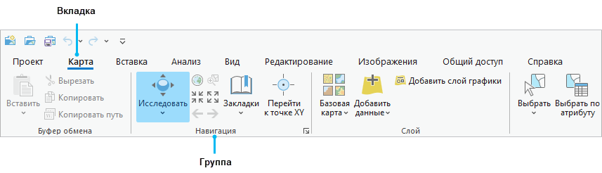 Лента ArcGIS Pro