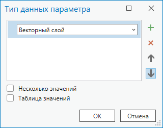 Диалоговое окно Тип данных параметра показывает выбранный тип Векторный слой.