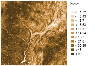 Входной растр уклонов