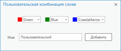 Окно Пользовательская комбинация каналов