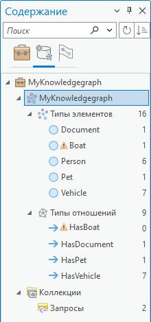 Тип элемента Boat и тип отношения HasBoat имеют символ предупреждения в панели Содержание.