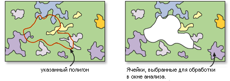 Пример инструмента Извлечь по полигону