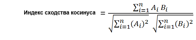 Уравнение косинусоидального сходства