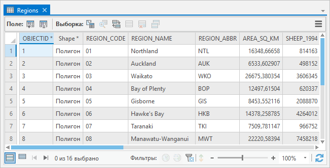 Таблица атрибутов слоя регионов Regions