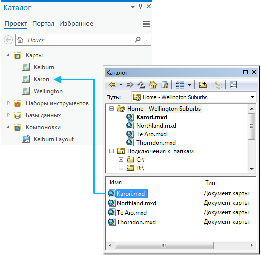 Документ карты, перемещенный из окна Каталога ArcMap на панель Каталог в ArcGIS Pro