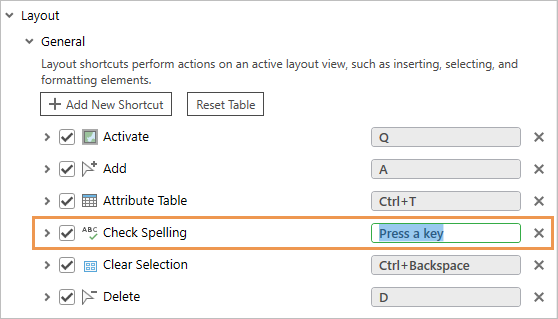 Команда Проверка орфографии в диалоговом окне Клавиши быстрого доступа