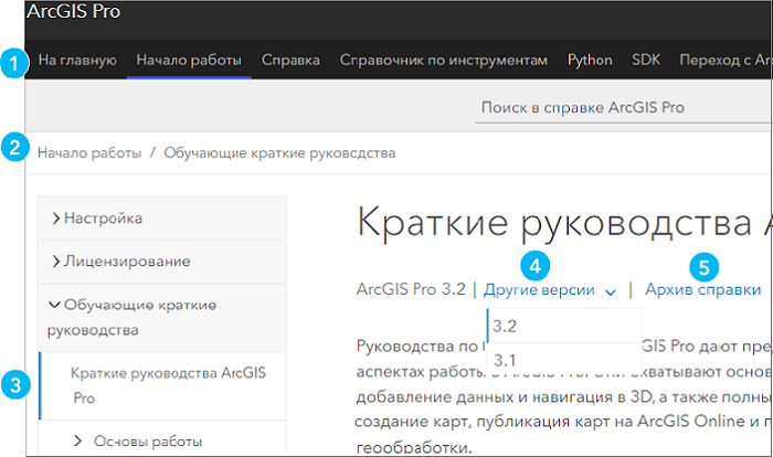Онлайн справочная система ArcGIS Pro