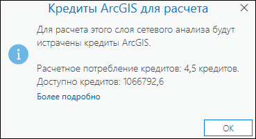 Расчетное потребление кредитов и общее число доступных кредитов