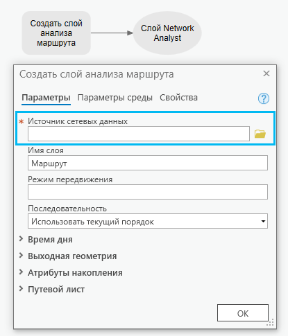 Добавьте сетевой источник данных, чтобы подготовить модель к запуску.